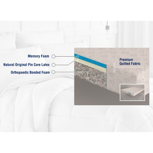 serene-majesty-mattress-latex-cool-gel-comfort